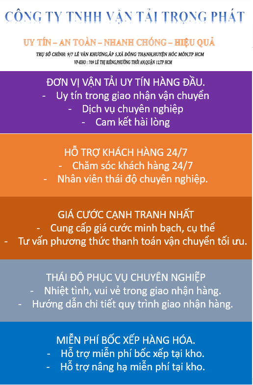 VAN-CHUYEN-GUI-HANG-VE-TIEN-GIANG