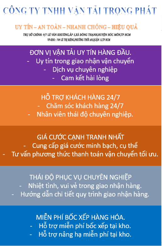 gui-hang-di-Quang-Binh